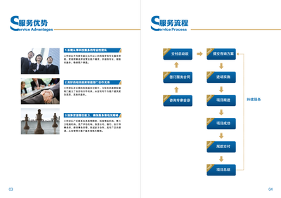 蘇州給力企業管理咨詢 賦能企業，驅動卓越