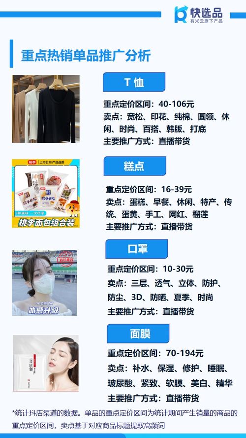 8月首周新電商銷售盤點(diǎn) 抖店糕點(diǎn)狂銷150萬，日用百貨表現(xiàn)搶眼